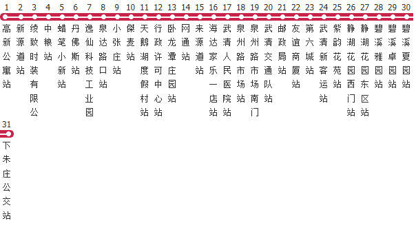 天津563路公交线路图及时间表-展庭百科汇