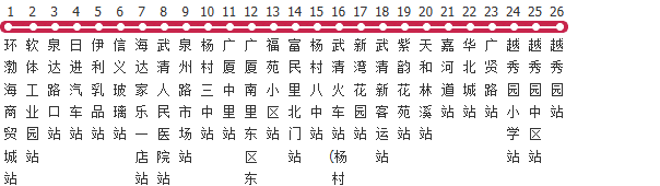 天津565路公交线路图及时间表-展庭百科汇