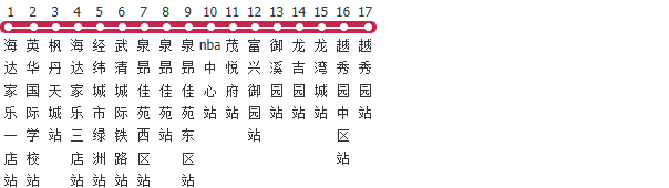 天津568路公交线路