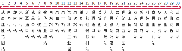 天津569路公交线路图_时间表_景点换乘攻略查询-展庭百科汇