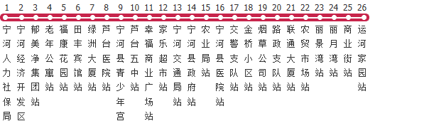 天津571路公交线路图及时间表-展庭百科汇