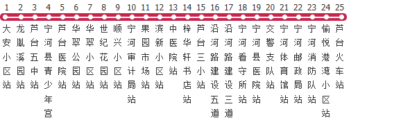 天津572路公交线路图及时间表-展庭百科汇