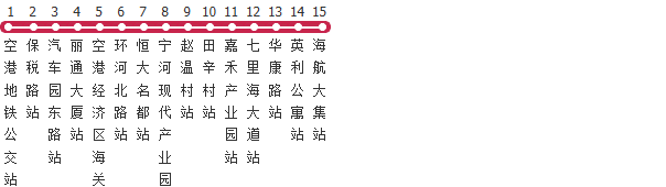 天津575路公交线路图及时间表-展庭百科汇