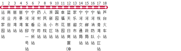 天津578路公交线路图及时间表-展庭百科汇