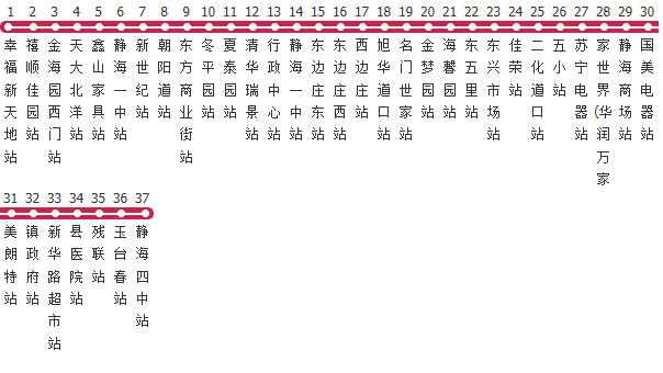 天津581路夜班末班线公交线路图_时间表_景点换乘攻略查询-展庭百科汇