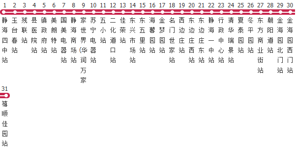 天津581路夜班公交线路图及时间表-展庭百科汇