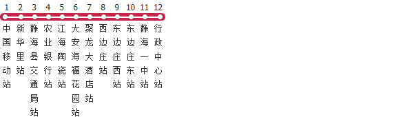天津582路快线公交线路