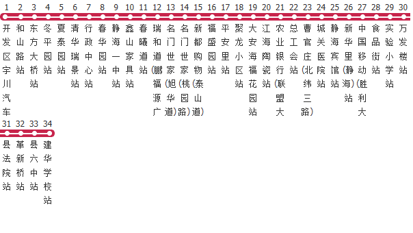 天津582路公交线路图及时间表-展庭百科汇
