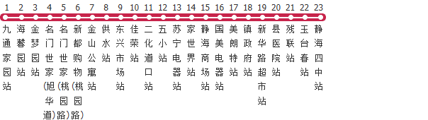 天津583路支线公交线路