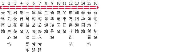 天津587路公交线路