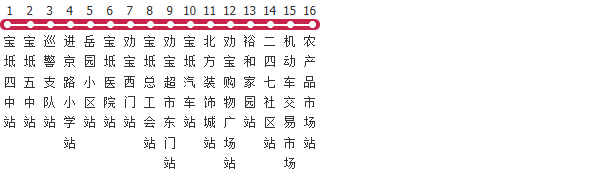 天津591路公交线路图及时间表-展庭百科汇
