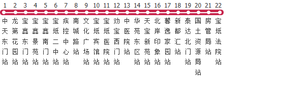 天津593路公交线路