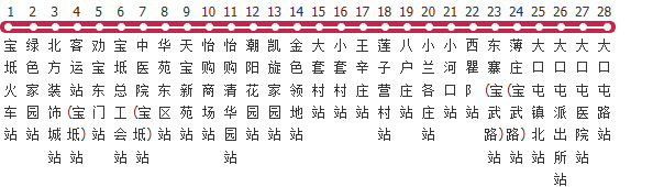 天津597路公交线路