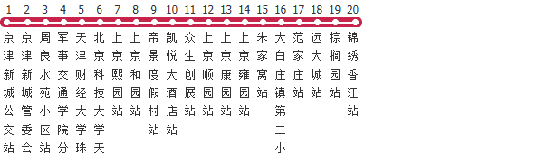 天津599路公交线路图及时间表-展庭百科汇