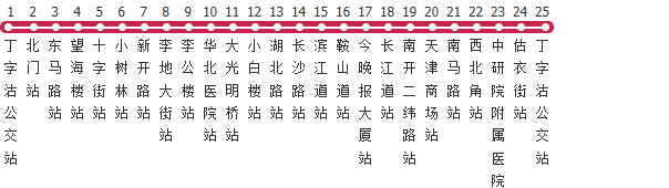 天津600路公交线路图及时间表-展庭百科汇