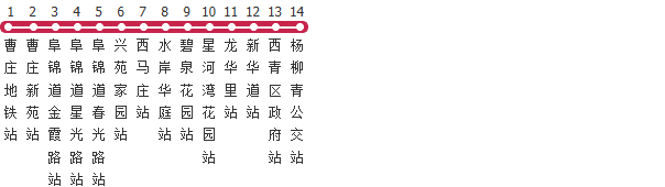天津603路公交线路图_时间表_景点换乘攻略查询-展庭百科汇