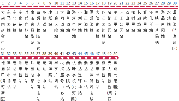 天津605路公交线路