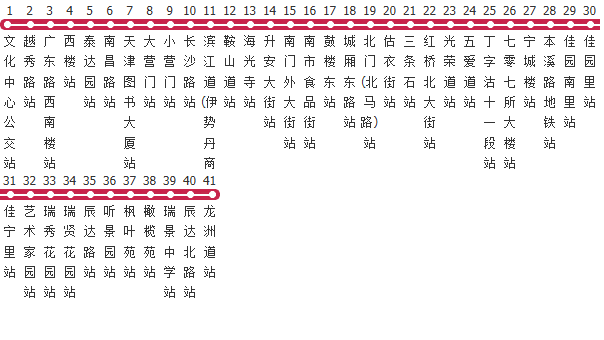 天津606路公交线路图及时间表-展庭百科汇