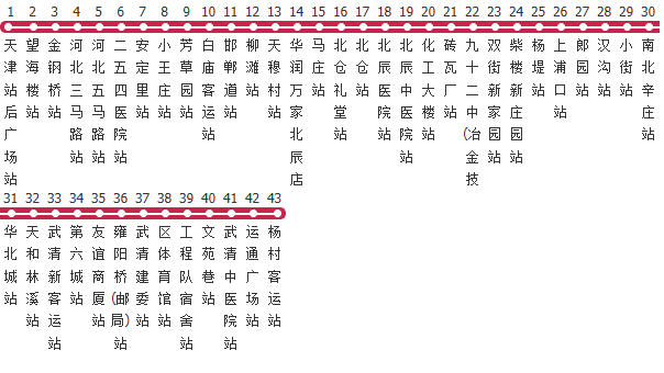天津607路公交线路