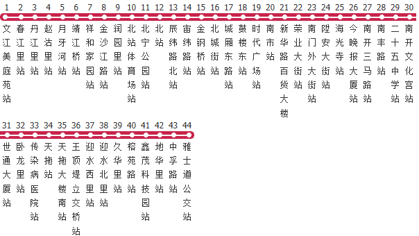 天津609路公交线路图_时间表_景点换乘攻略查询-展庭百科汇