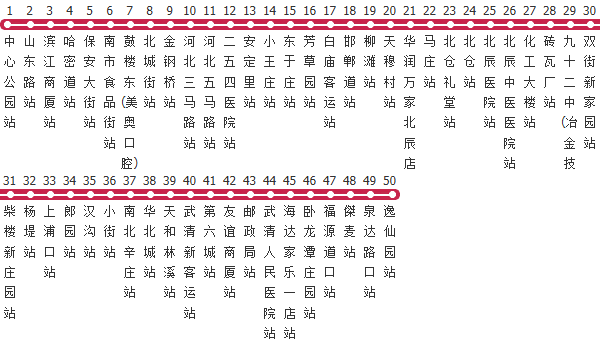 天津611路公交线路