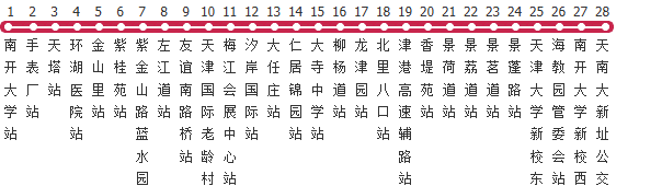 天津612路公交线路
