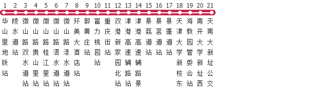天津613路公交线路图_时间表_景点换乘攻略查询-展庭百科汇