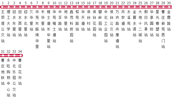 天津616路公交线路图及时间表-展庭百科汇