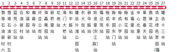 天津617路公交线路图及时间表-展庭百科汇