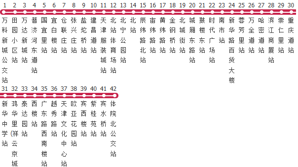 天津619路公交线路