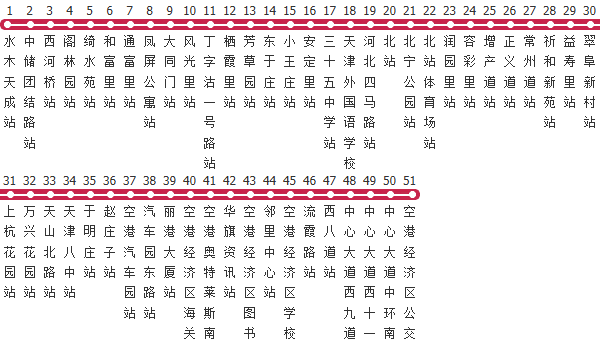 天津622路公交线路图_时间表_景点换乘攻略查询-展庭百科汇