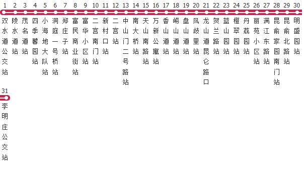 天津623路公交线路图_时间表_景点换乘攻略查询-展庭百科汇