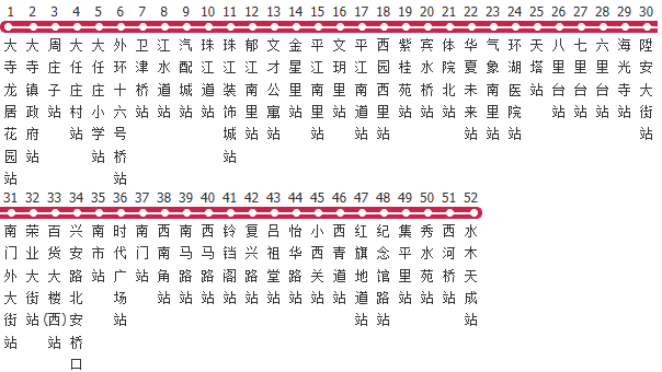 天津628路公交线路图及时间表-展庭百科汇