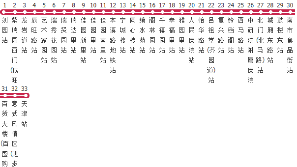 天津634路公交线路图及时间表-展庭百科汇