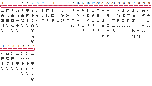 天津639路公交线路