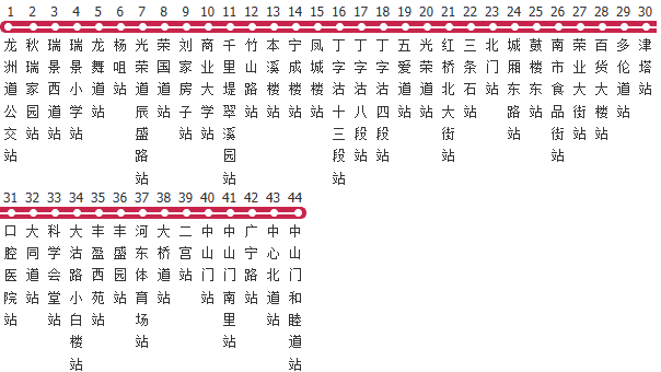 天津642路公交线路图及时间表-展庭百科汇