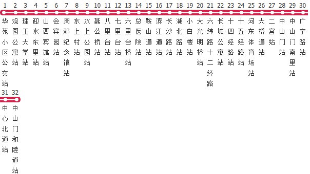 天津643路公交线路图及时间表-展庭百科汇