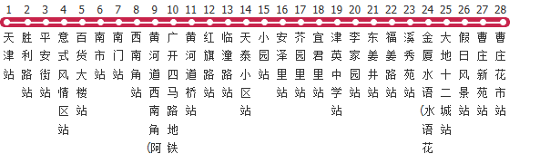天津645路公交线路图_时间表_景点换乘攻略查询-展庭百科汇