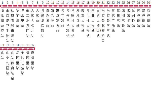 天津646路公交线路