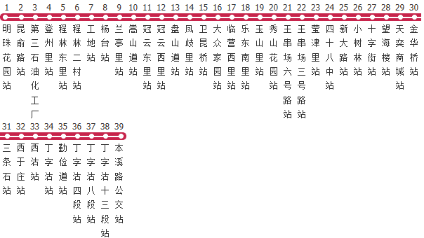 天津653路公交线路
