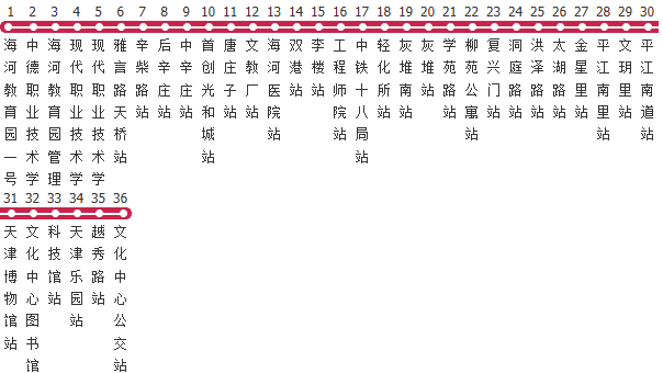 天津655路公交线路图_时间表_景点换乘攻略查询-展庭百科汇
