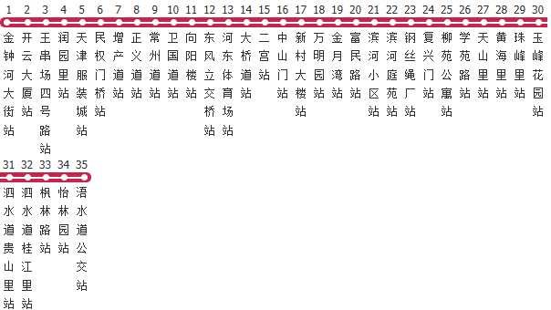天津656路公交线路图及时间表-展庭百科汇