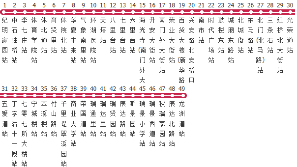 天津658路公交线路图_时间表_景点换乘攻略查询-展庭百科汇