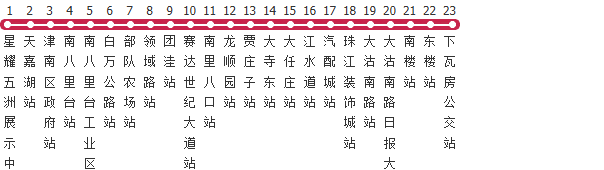 天津659路区间公交线路图及时间表-展庭百科汇