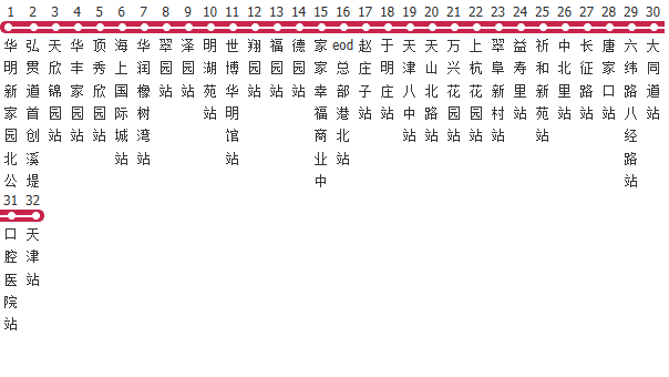 天津660路公交线路图及时间表-展庭百科汇