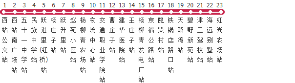 天津661路公交线路图_时间表_景点换乘攻略查询-展庭百科汇