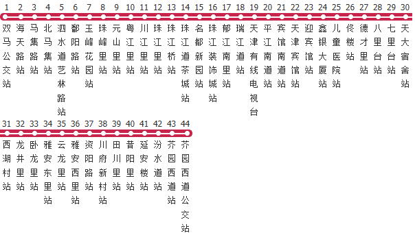 天津662路公交线路图_时间表_景点换乘攻略查询-展庭百科汇