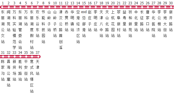 天津663路公交线路图及时间表-展庭百科汇