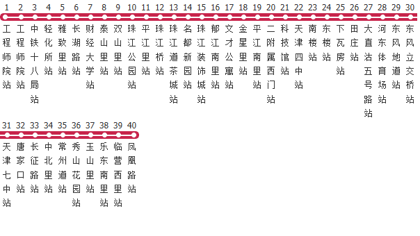 天津665路公交线路