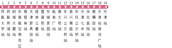 天津666路公交线路图及时间表-展庭百科汇